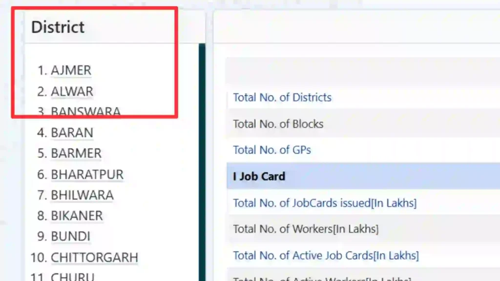 ग्राम पंचायत जॉब कार्ड कैसे देखें