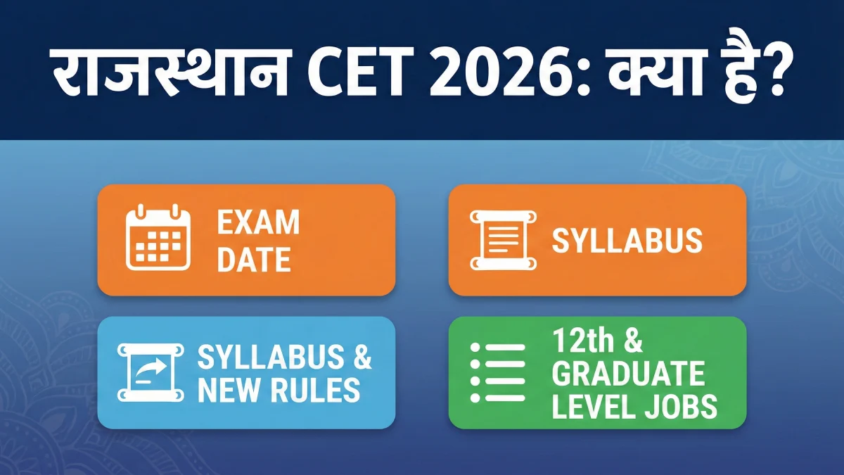 Rajasthan CET 2026