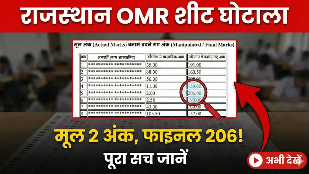 Rajasthan OMR Sheet Scam