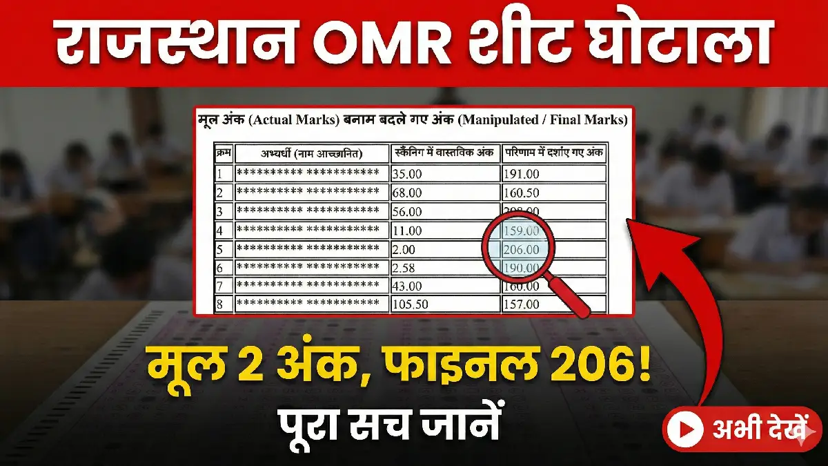 Rajasthan OMR Sheet Scam