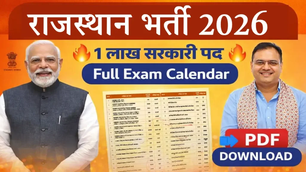Rajasthan Upcoming Vacancy 2026 