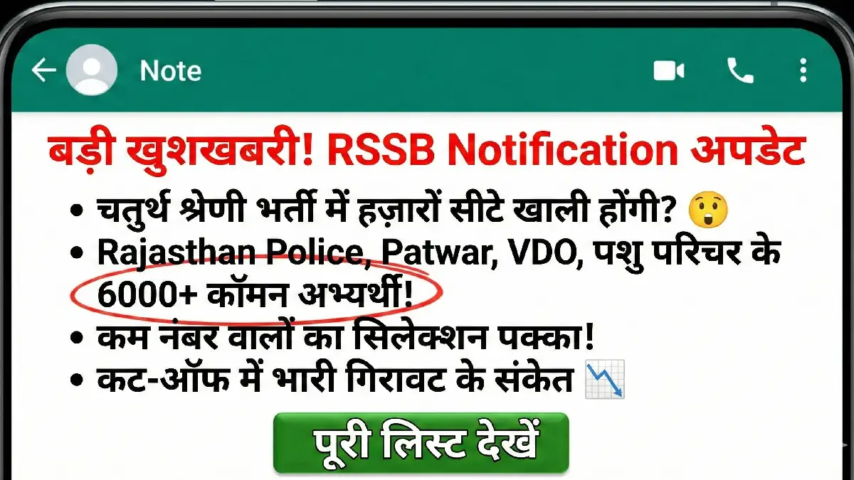 RSSB Notification
